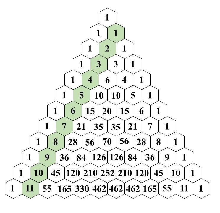 Find the 5th term in the expansion of (x – 3y)^8-example-1