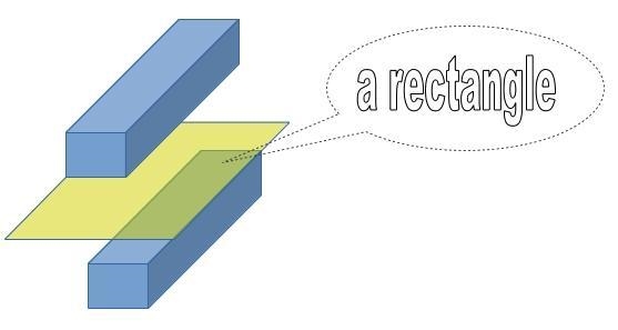 Name theCross sectional area-example-1