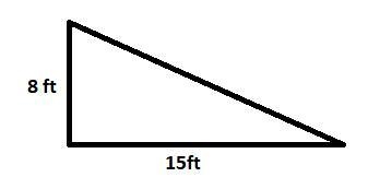 HELPP A handyman needs to create triangular trusses to frame out the roof of a small-example-1