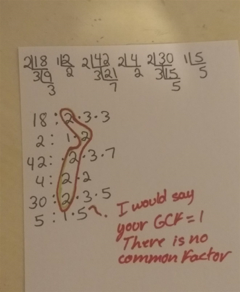 Find the greatest common factor of these three expressions. 18x^2, 42x^4, and 30x-example-1