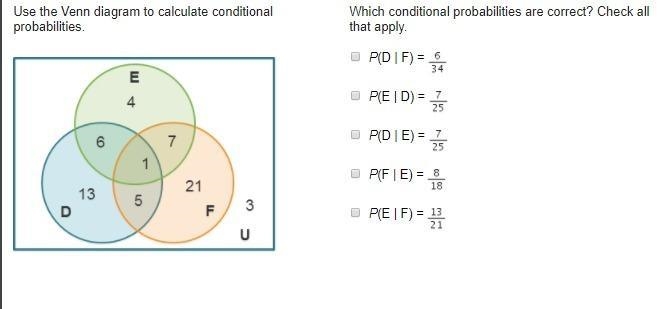 Which conditional probabilities are correct? Check all that apply. P( DF) = 6 34 P-example-1