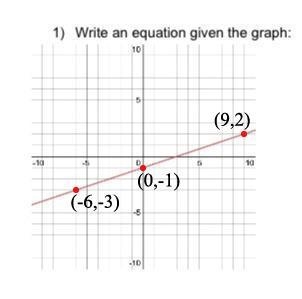 Could someone help on my algebra question?-example-1