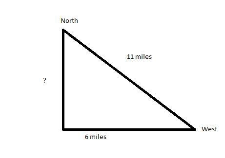 Mason Is 11 miles from home. If he has driven 6 miles west, how far north must he-example-1