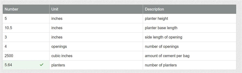 You are making cement planters in the shape of a rectangular prism 5 inches tall, with-example-1