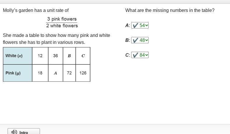 Molly’s garden has a unit rate of StartFraction 3 pink flowers over 2 white flowers-example-1