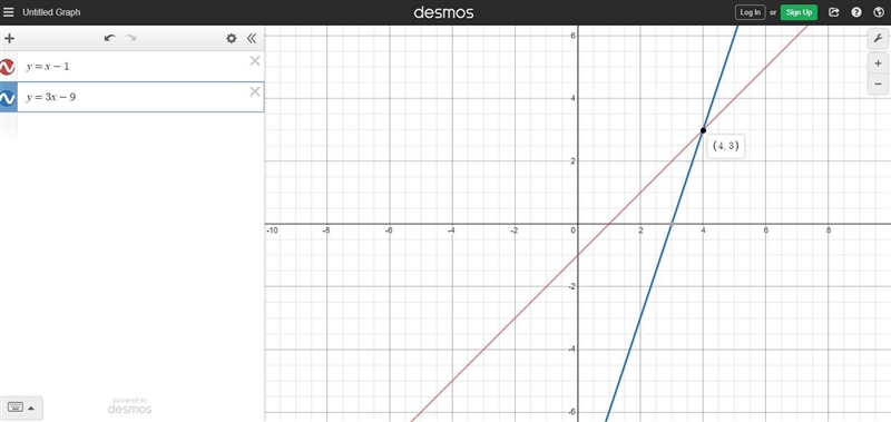 Solve the linear equation by graphing . Check your solution. Y=x-1. Y=3x-9-example-1