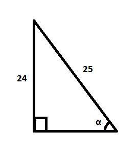 Find \tan(\alpha)tan(α)tangent, left parenthesis, alpha, right parenthesis in the-example-1