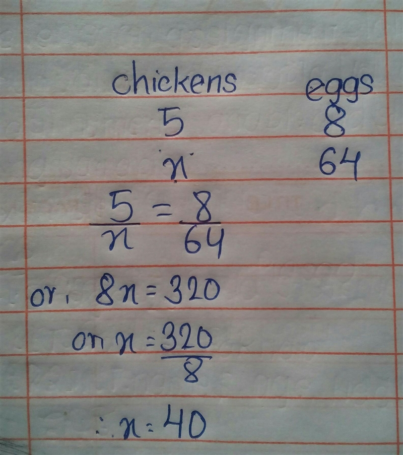 For every 5 chickens, they lay a total of 8 eggs a day. If there were 64 eggs in one-example-1