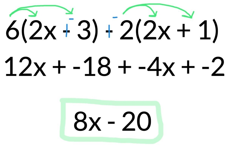 Expand and simplify 6(2x - 3) - 2(2x + 1)-example-1