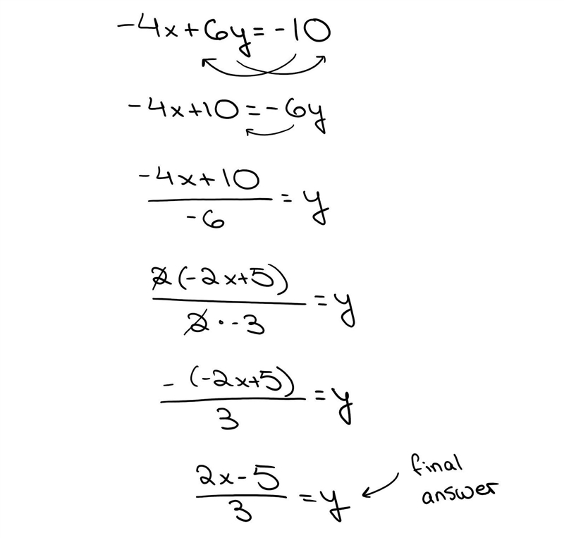 Transformers the following equation into slope-intercept. I need help ASAP-example-1