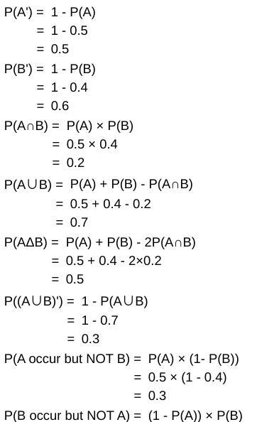 Given P(X) = 0.5, P(Y) = 0.4, and P(Y|X) = 0.3, what are P(X and Y) and P(X or Y)?-example-2