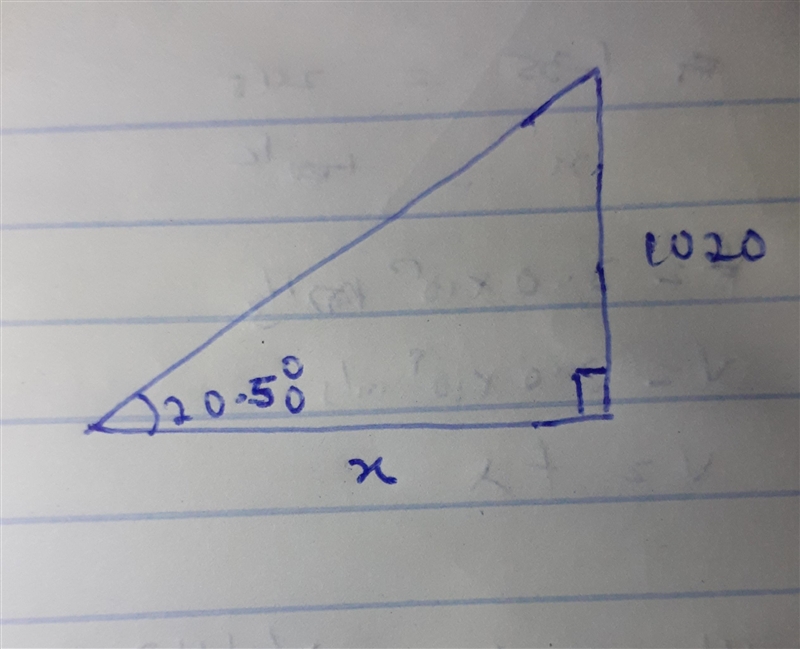 5 points An airplane approaches an airport. At a certain time, the plane is 1020m-example-1