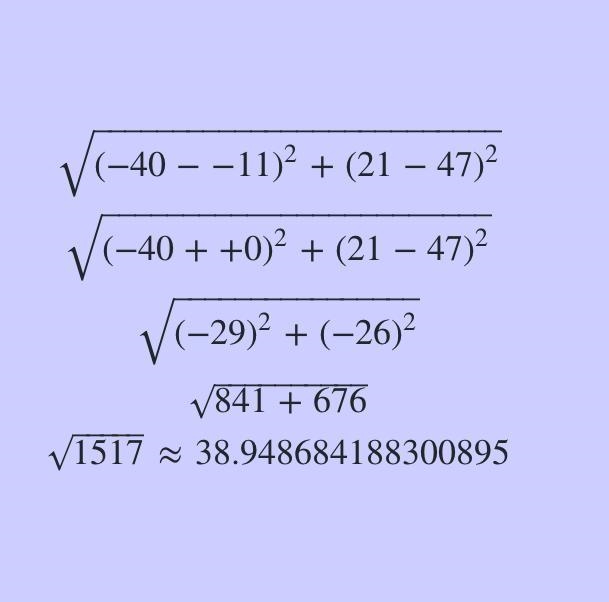 Find the distance between the points (-11, 47) and (-40, 21)-example-1