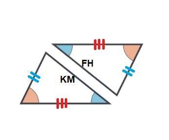 Sides KM and FH in the triangles below will be placed together to form a quadrilateral-example-1