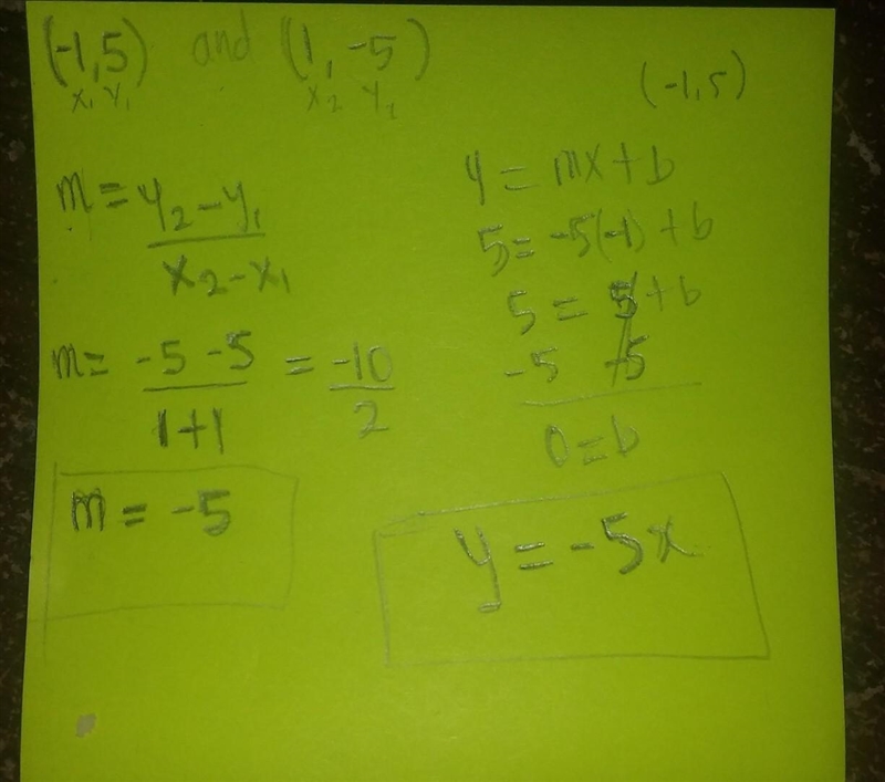 Which of the following linear equations passes through points (–1, 5) and (1, –5)?-example-1