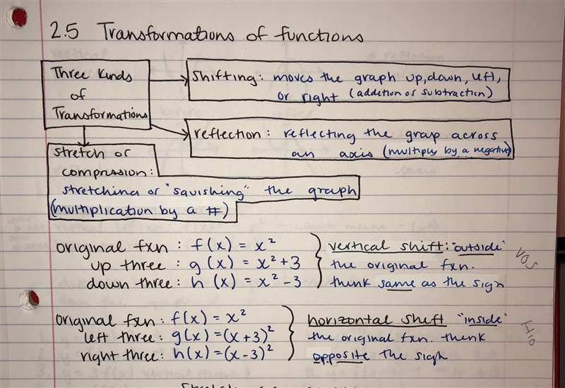 Two exponential functions, f and g, are shown in the figure below, where g is a transformation-example-1