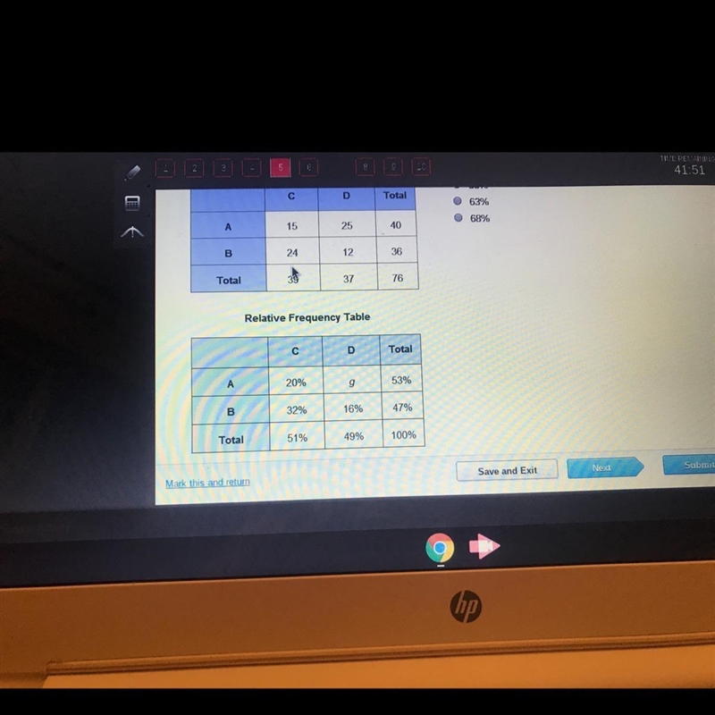 A relative frequency table is made from data in a frequency table. What is the value-example-1