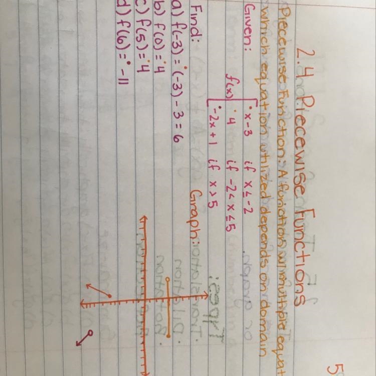 Can someone help me please. It is not a question but, How do I do piecewise Functions-example-1