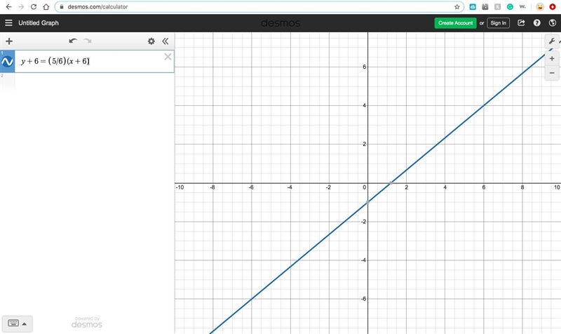 Graph this function: y + 6 = 5/6(x + 6)-example-1