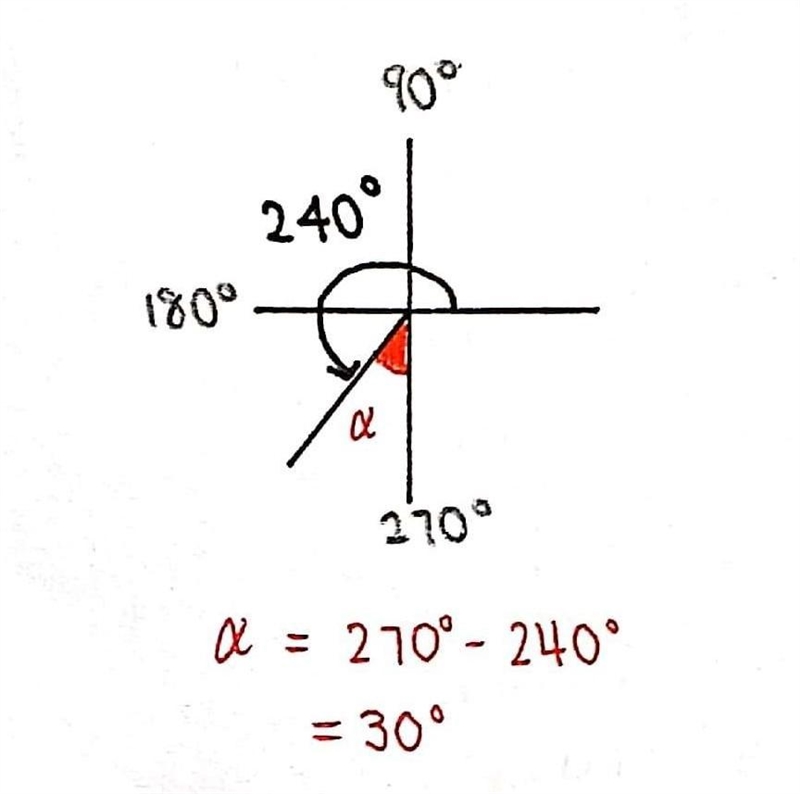 What is the reference angle for 4560 degrees?-example-1