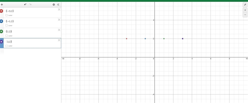 Which relationship has a zero slope? HELP please-example-1