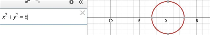 Select the conic section that represents the equation. x2 + y2 = 8-example-1