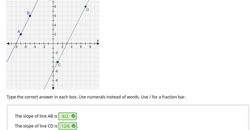 The slope of line AB is : The slope of line CD is :-example-1