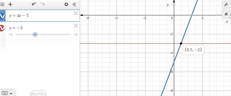 Solve the system of equations algebraically. Verify your answer using the graph. y-example-1