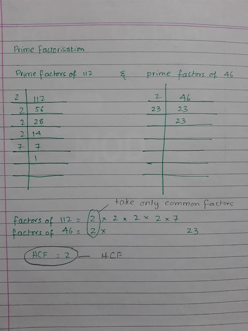 Hcf and lcm 112 and 46 using prime factorisation-example-1