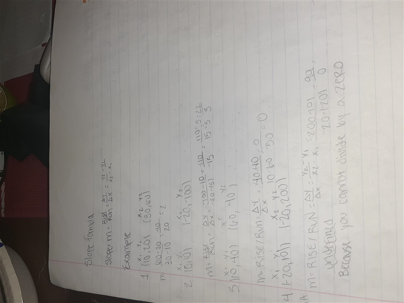 Find the slope of the line passing through the points (-8, -3) and (-3, 4)-example-1