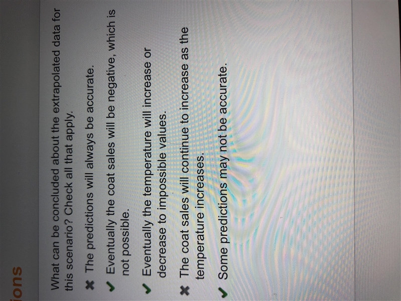 What can be concluded about the extrapolated data for this scenario? Check all that-example-1