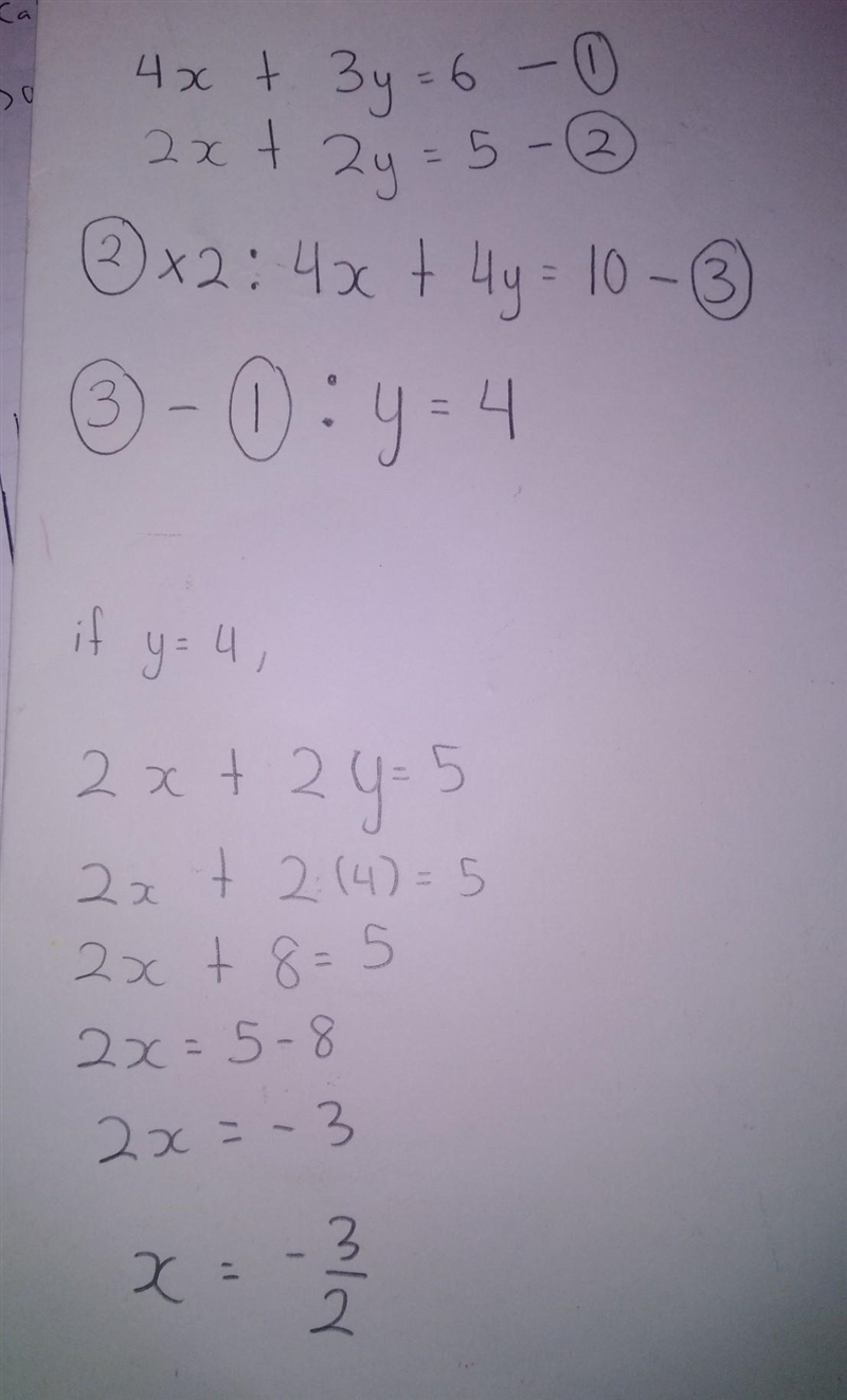 What is the solution of the following system use the elimination method-example-1