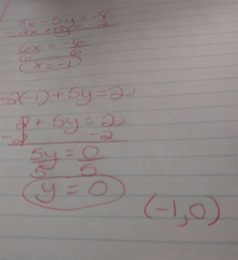 Solve each system by eliminat 1) 8x – 5 y=-8 -2x + 5y = 2-example-1