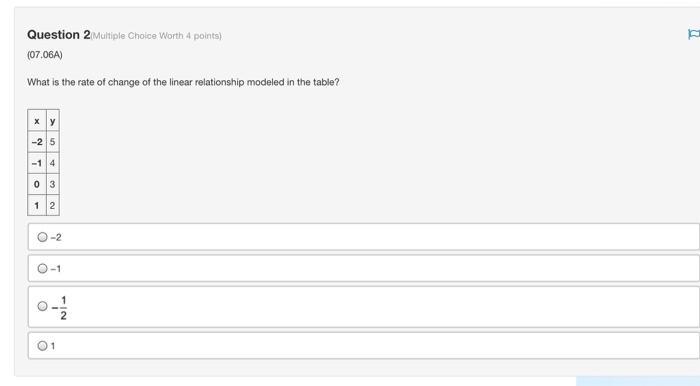 Question 1(Multiple Choice Worth 4 points) (07.06A) What is the rate of change of-example-1