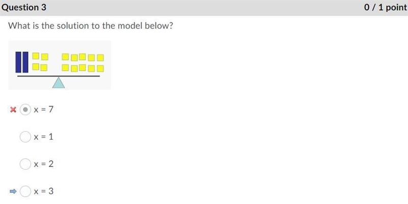 Whats the solution to the model below? X=3 x=1 x=2 x=7​-example-1