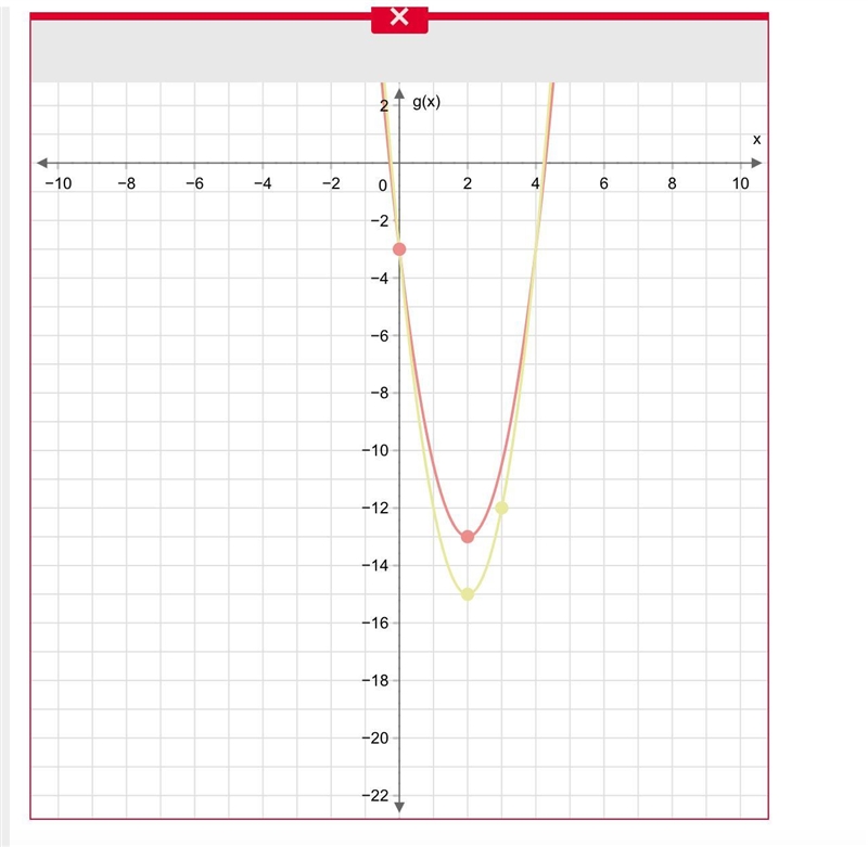 The equation y^2+8y−x+18=0 represents a parabola. Drag and drop the expressions into-example-1