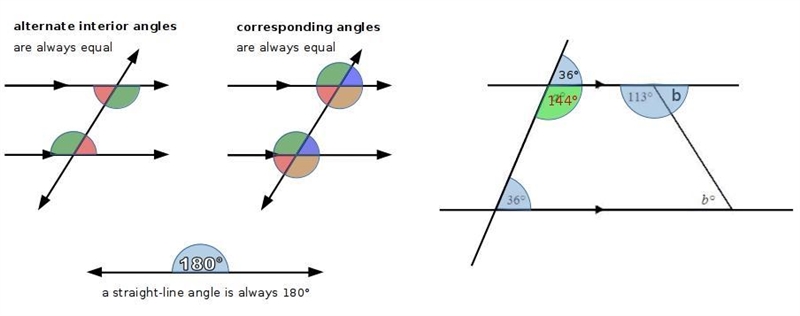 Find the value of a.-example-1