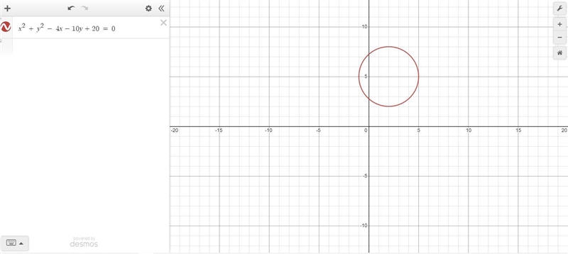 Graph the circle x2 + y2 - 4x – 10y + 20 = 0.-example-1