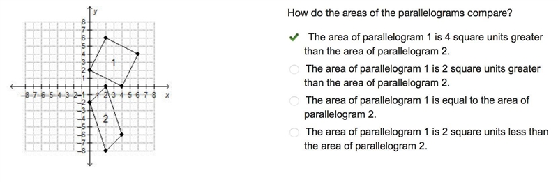 On a coordinate plane, 2 parallelograms are shown. Parallelogram 1 has points (0, 2), (2, 6), (6, 4), and-example-1