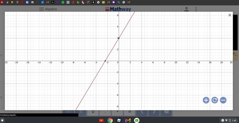 35 points Graph. y= 5/3x–4-example-1