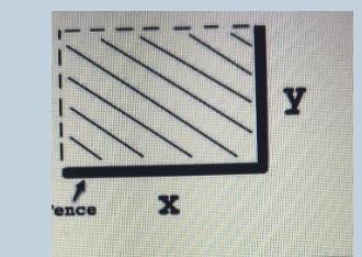 A parking lot with an area of 9600 ft? (see diagram below) has a 200 ft fence built-example-1