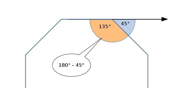 The measure of an exterior angle of a regular polygon is 45. What is the interior-example-1