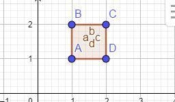 Which of the following is not a characteristic of the figure with vertices at coordinates-example-1