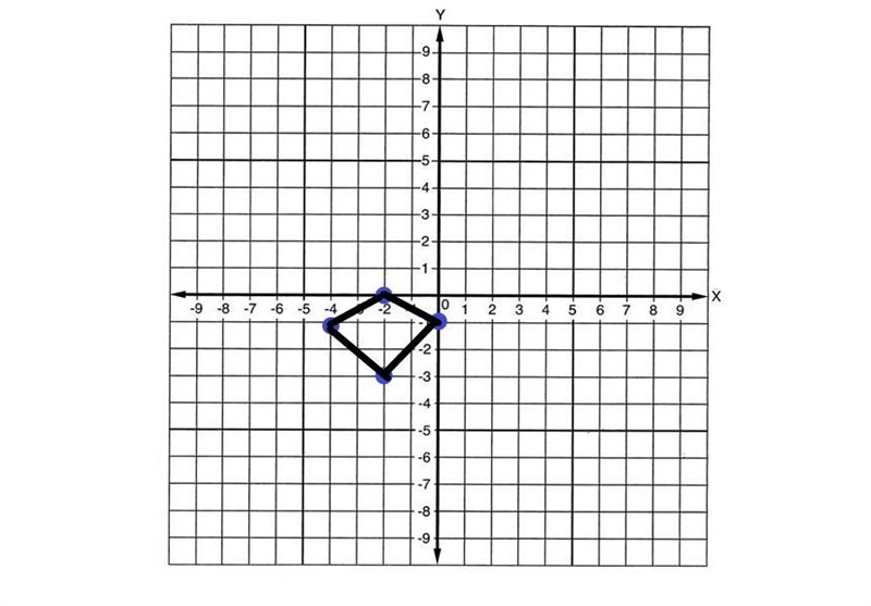 Draw the image of the figure after the given rotation about the origin-example-1