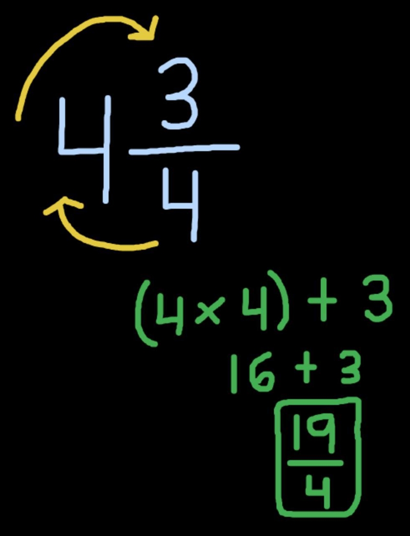 What is 4 3/4 as a improper fraction-example-1