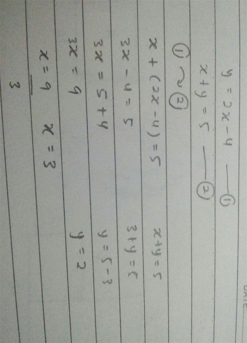 I need to solve y=2x-4 solve for y algebraically? That for y-example-1