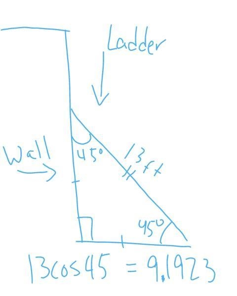 HELP ASAP!!!!! A 13 ft ladder is resting on a wall. The angle the ladder makes with-example-1