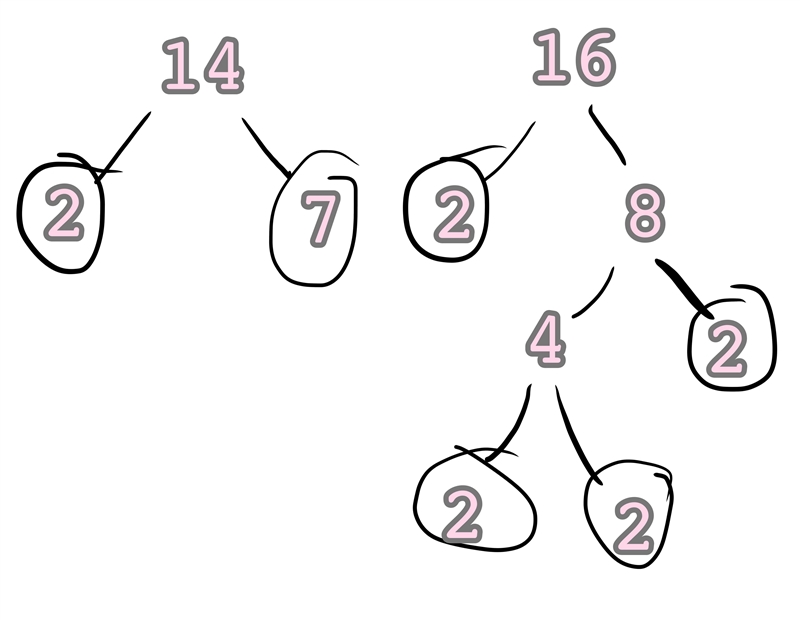 Which choices are common factors of the numerator and denominator of the fraction-example-1