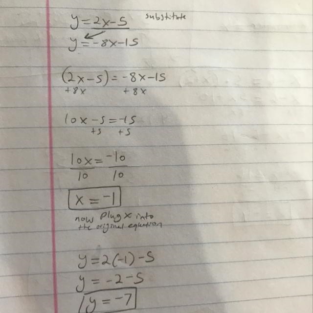 Y= 2x - 5 Y= -8x - 15-example-1