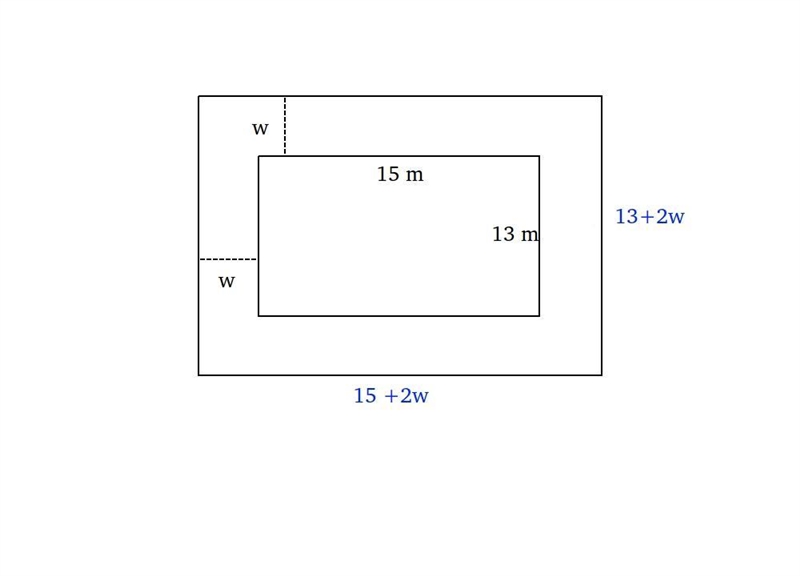 a rectangle garden measuring 13 meters by 15meters is to have agravek pathway of constant-example-1